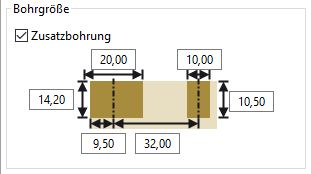 6. Objekt und Familienname